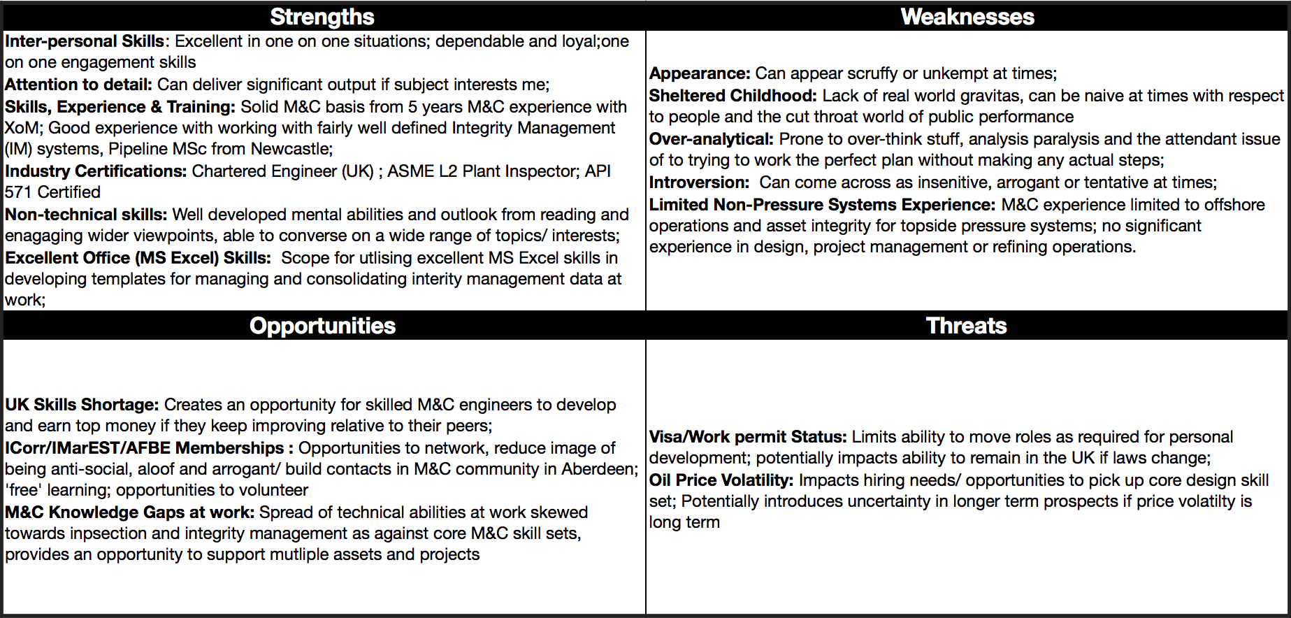 swot_2014