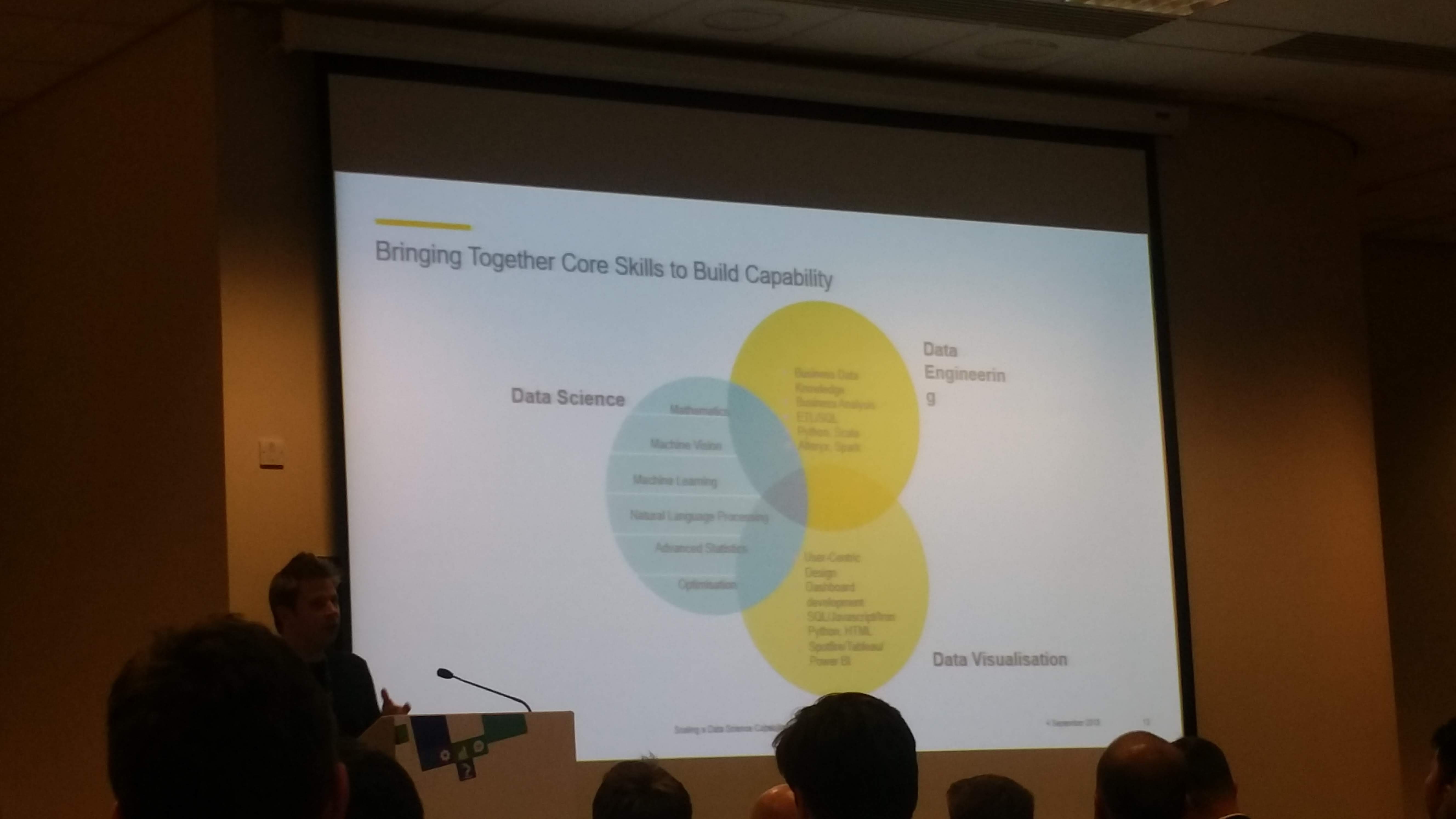 DataScienceConf
