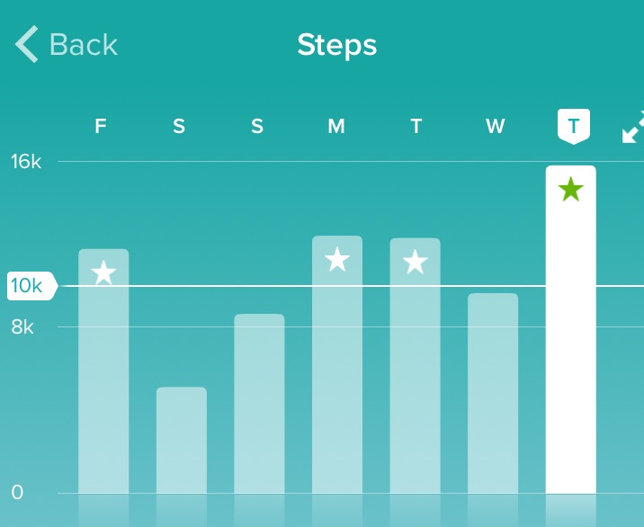 #47-steps