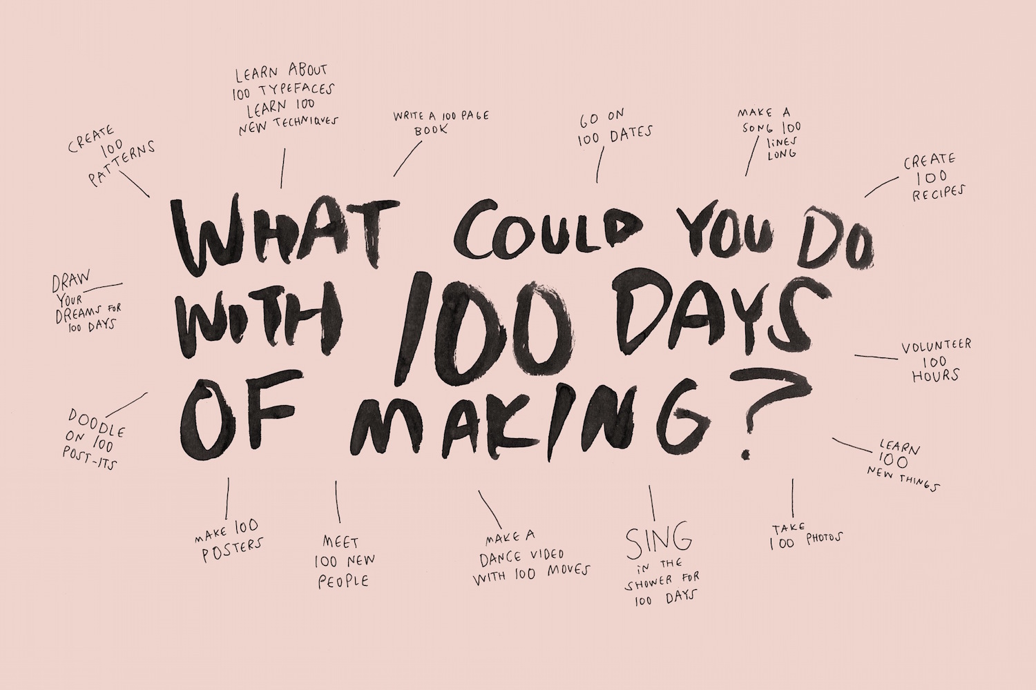 luna-what-could-you-do-with-100-days-lighter